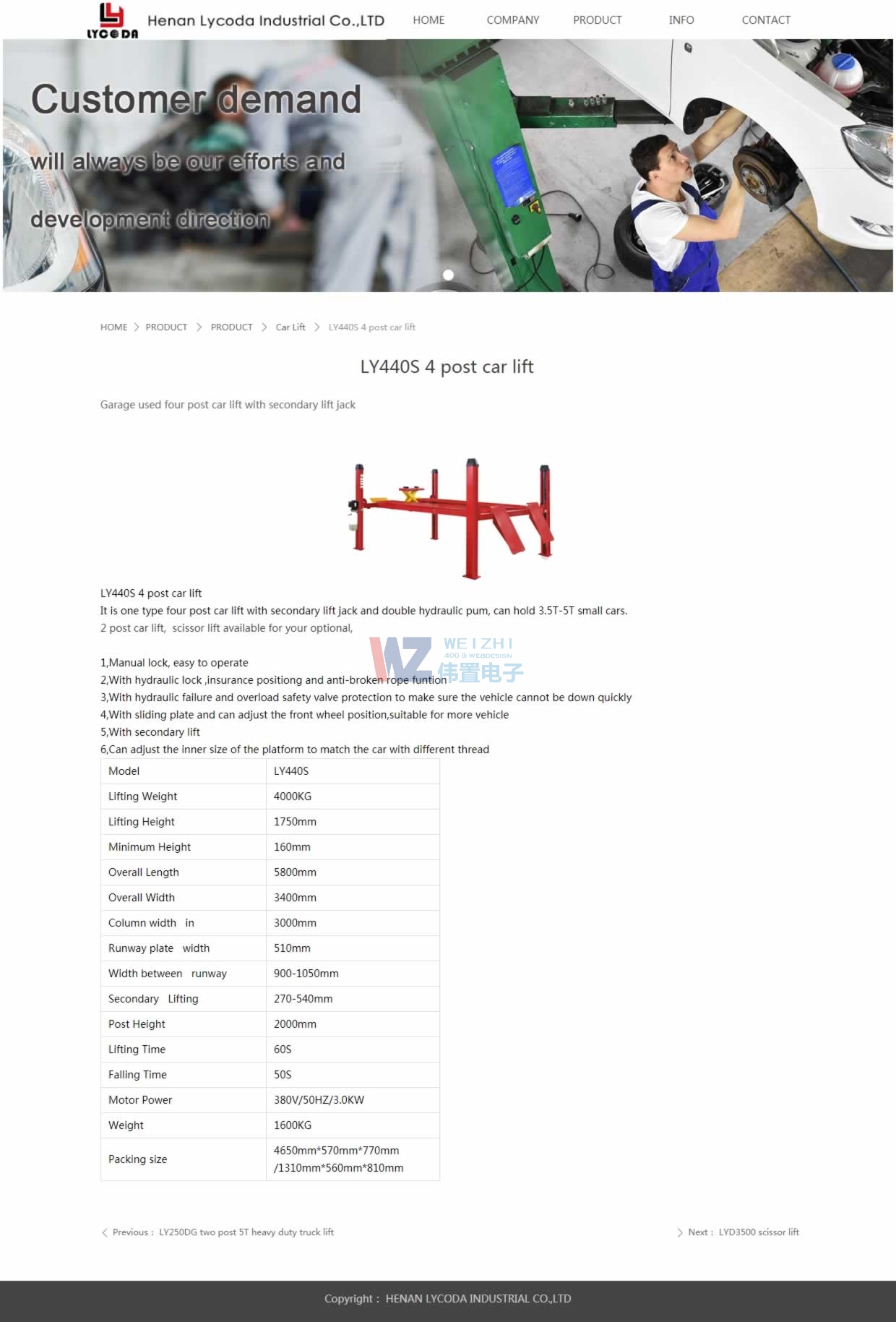 R_(d)(gu)HQ(mo)lycoda.coma(chn)Ʒչʾ(y)W(wng)վO(sh)Ч