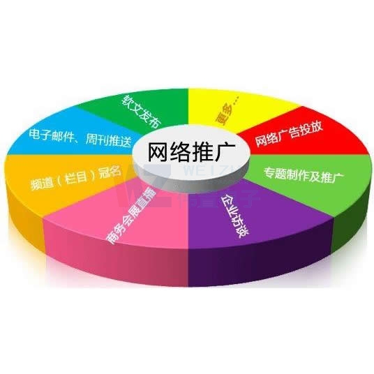 (yng)վ˾W(wng)վеĵČ(zhun)I(y)g(sh)Z(y)Щ